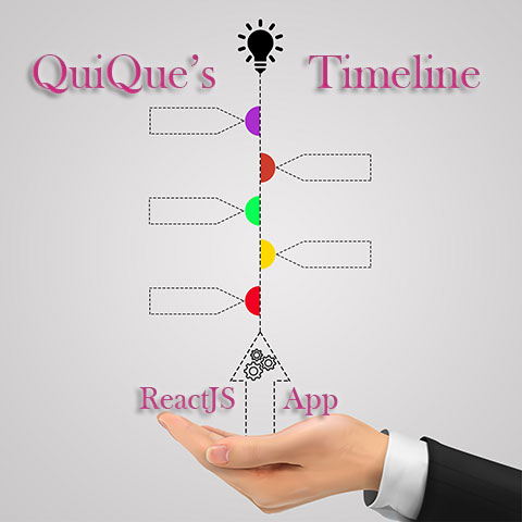 QuiQue's Timeline